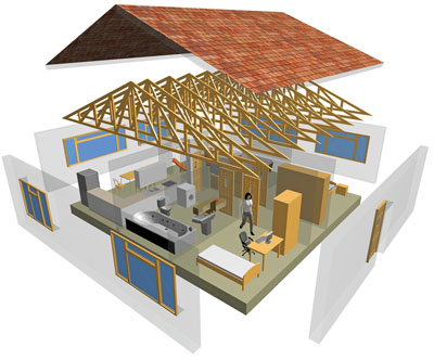 General Home Inspection Services